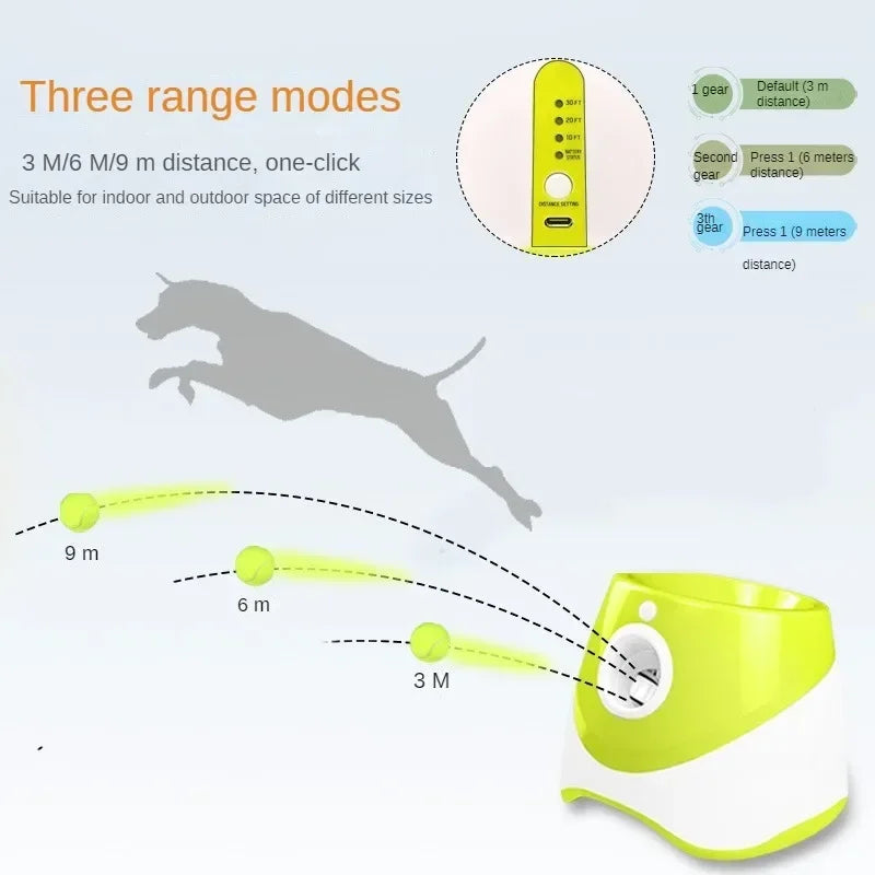 Automatic Pet Ball Launcher
